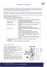 Предварительный просмотр 35 страницы Senci SC-200A User Manual