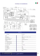 Предварительный просмотр 36 страницы Senci SC-200A User Manual