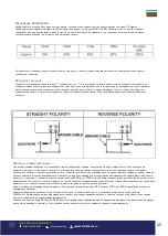 Предварительный просмотр 45 страницы Senci SC-200A User Manual