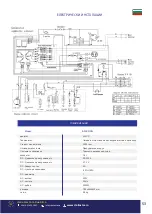 Предварительный просмотр 53 страницы Senci SC-200A User Manual