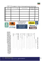 Предварительный просмотр 54 страницы Senci SC-200A User Manual