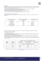 Предварительный просмотр 61 страницы Senci SC-200A User Manual