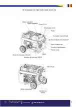 Preview for 4 page of Senci SC 8000D User Manual