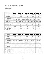 Preview for 15 page of Senci SC10000 II Operator'S Manual