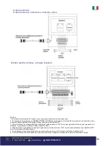 Preview for 36 page of Senci SC13000-EVO-ATS User Manual