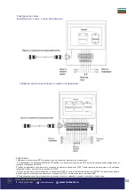 Preview for 52 page of Senci SC13000-EVO-ATS User Manual