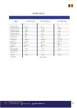 Preview for 14 page of Senci SC13000ATS User Manual