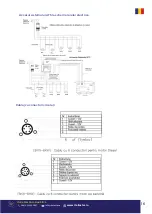 Preview for 16 page of Senci SC13000ATS User Manual