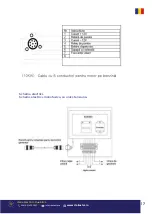 Preview for 17 page of Senci SC13000ATS User Manual