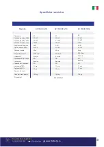 Preview for 31 page of Senci SC13000ATS User Manual