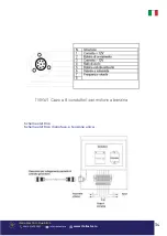 Preview for 34 page of Senci SC13000ATS User Manual