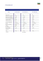 Preview for 47 page of Senci SC13000ATS User Manual