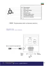 Preview for 50 page of Senci SC13000ATS User Manual