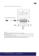 Preview for 51 page of Senci SC13000ATS User Manual