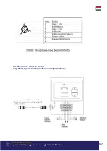 Preview for 67 page of Senci SC13000ATS User Manual