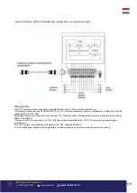 Preview for 68 page of Senci SC13000ATS User Manual