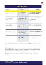 Preview for 80 page of Senci SC13000ATS User Manual