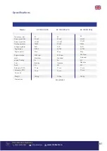 Preview for 81 page of Senci SC13000ATS User Manual