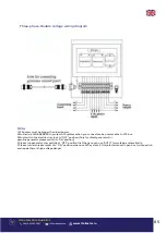 Preview for 85 page of Senci SC13000ATS User Manual