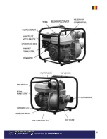 Preview for 6 page of Senci SCWP-100A Operation Instruction Manual