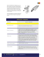 Preview for 10 page of Senci SCWP-100A Operation Instruction Manual