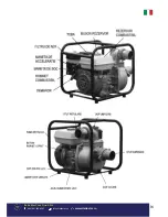 Preview for 16 page of Senci SCWP-100A Operation Instruction Manual