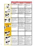 Предварительный просмотр 4 страницы Senco 600 Series Operating Instructions Manual