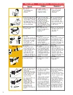 Предварительный просмотр 6 страницы Senco 600 Series Operating Instructions Manual