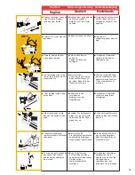 Предварительный просмотр 13 страницы Senco 600 Series Operating Instructions Manual