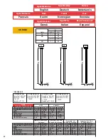 Предварительный просмотр 28 страницы Senco 600 Series Operating Instructions Manual