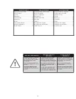 Preview for 2 page of Senco 9X0001N Operating Instructions Manual