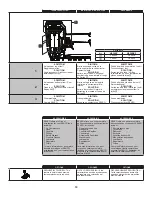 Preview for 10 page of Senco 9X0001N Operating Instructions Manual