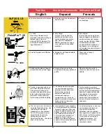 Предварительный просмотр 5 страницы Senco Brad Nailer SLP20 Operating Instructions Manual