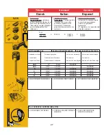 Preview for 27 page of Senco DFP Operating Instructions Manual