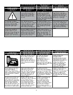 Предварительный просмотр 3 страницы Senco DFPXP Operating Instructions Manual