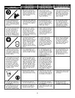 Предварительный просмотр 4 страницы Senco DFPXP Operating Instructions Manual