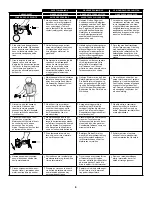 Предварительный просмотр 6 страницы Senco DFPXP Operating Instructions Manual