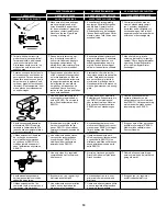 Предварительный просмотр 10 страницы Senco DFPXP Operating Instructions Manual