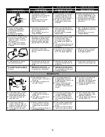 Предварительный просмотр 15 страницы Senco DFPXP Operating Instructions Manual