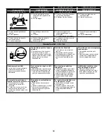 Предварительный просмотр 19 страницы Senco DFPXP Operating Instructions Manual