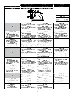 Предварительный просмотр 24 страницы Senco DFPXP Operating Instructions Manual