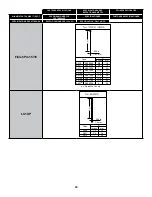 Предварительный просмотр 29 страницы Senco DFPXP Operating Instructions Manual