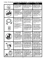 Preview for 4 page of Senco DS232-AC Operating Instructions Manual