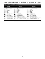 Preview for 7 page of Senco DS232-AC Operating Instructions Manual