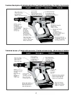 Preview for 27 page of Senco DS5525-18V Operating Instructions Manual