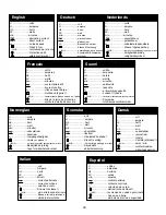 Preview for 29 page of Senco DS5525-18V Operating Instructions Manual