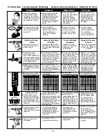 Preview for 30 page of Senco DS5525-18V Operating Instructions Manual