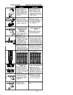 Preview for 32 page of Senco DS5525-18V Operating Instructions Manual