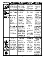 Preview for 45 page of Senco DS5525-18V Operating Instructions Manual