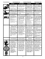 Preview for 46 page of Senco DS5525-18V Operating Instructions Manual